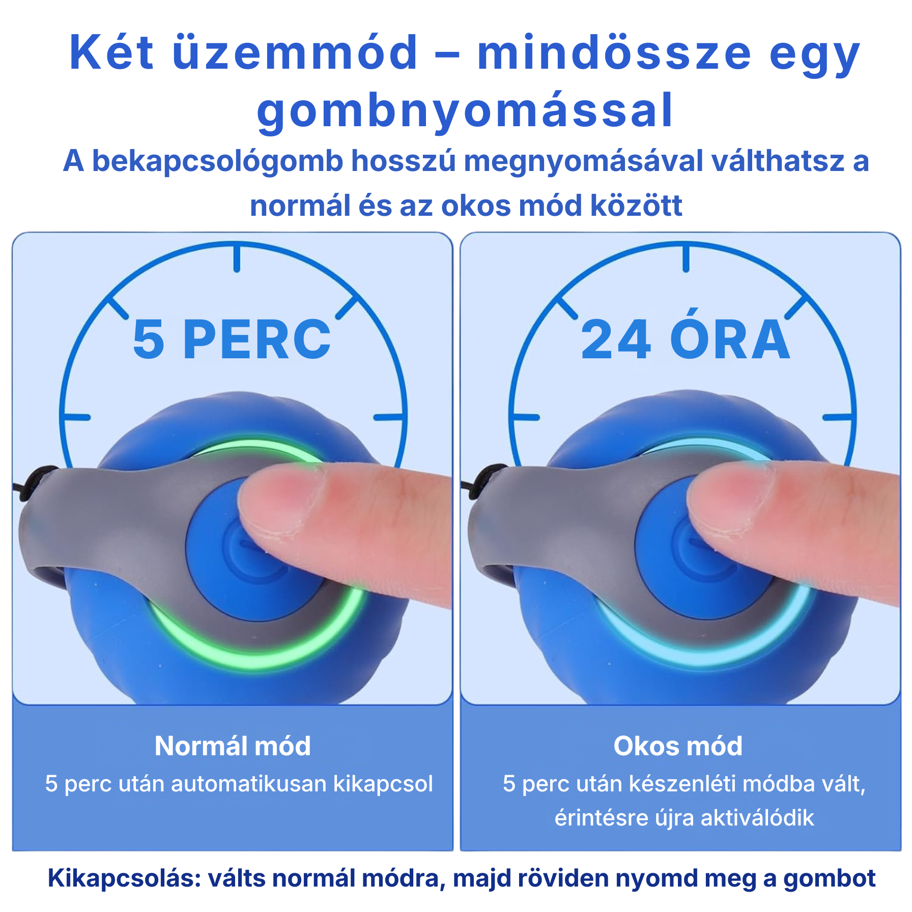 PurrHunter Ballzie - Interaktív Cicalabda Okos, Önjáró Macskajáték