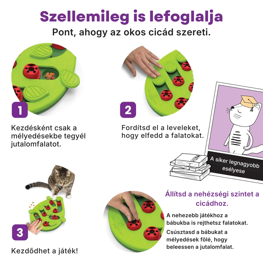 Catzy IQ Puzzle – Interaktív Jutalomfalat Kereső Macskajáték