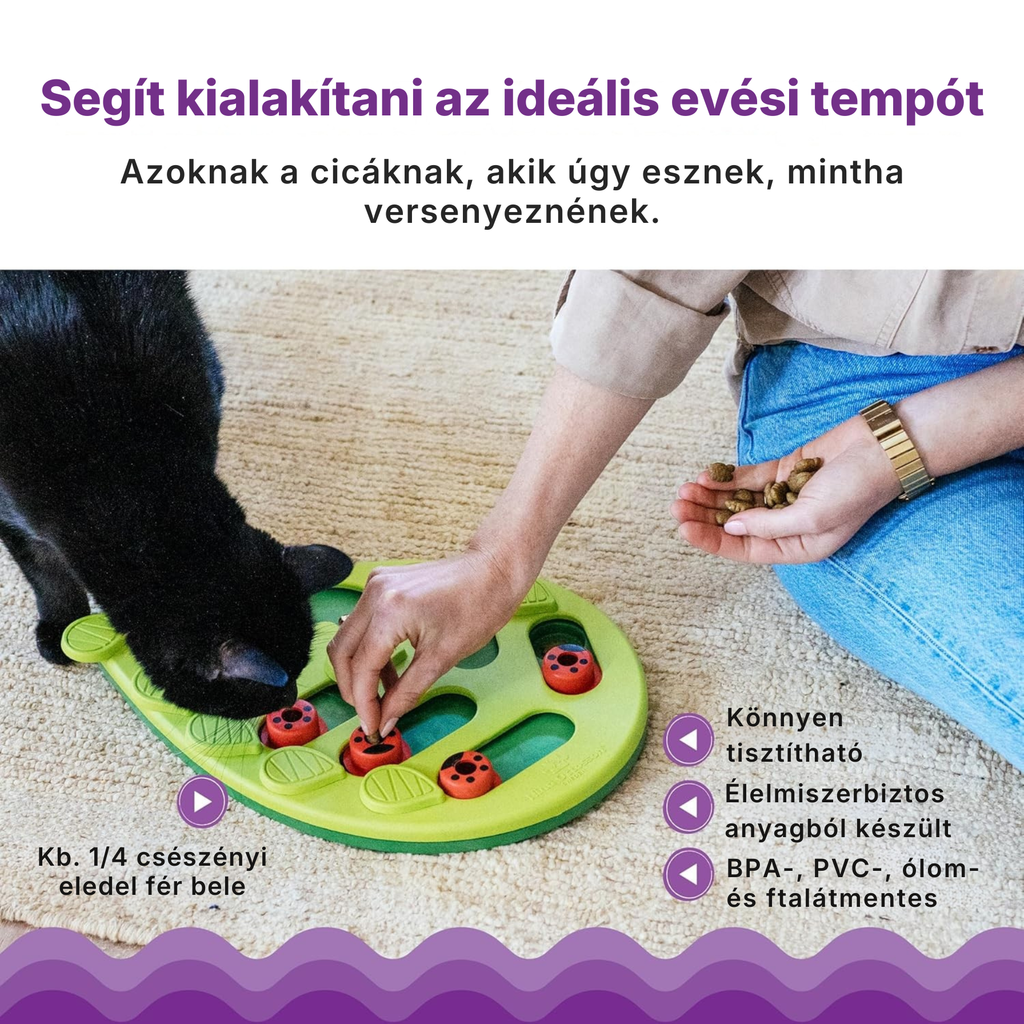 Catzy IQ Puzzle – Interaktív Jutalomfalat Kereső Macskajáték
